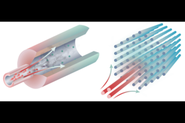 Darstellung des thermodynamik-inspirierten Laserstrahlschmietungsprozesses in der Forschung zur optischen Thermodynamik.