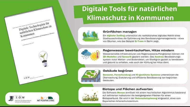 Nat-rlicher-Klimaschutz-Digitale-Tools-F-r-Kommunen